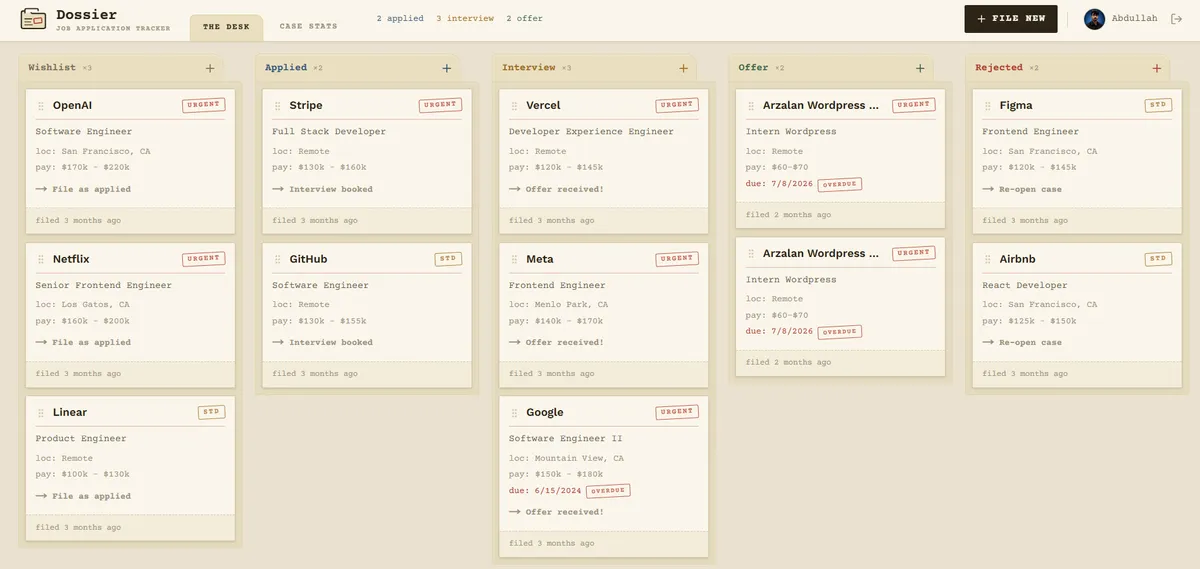 Screenshot of Dossier