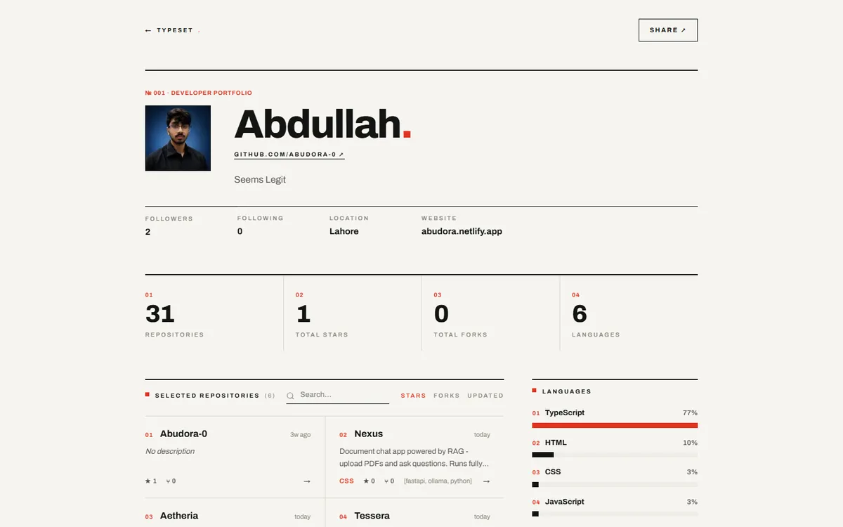 Screenshot of Typeset